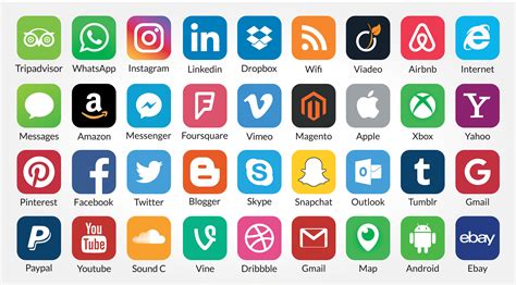 Top Sites .